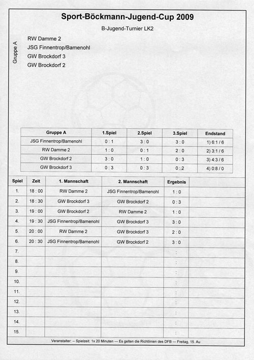 Boeckmann-B-Junioren-LK2