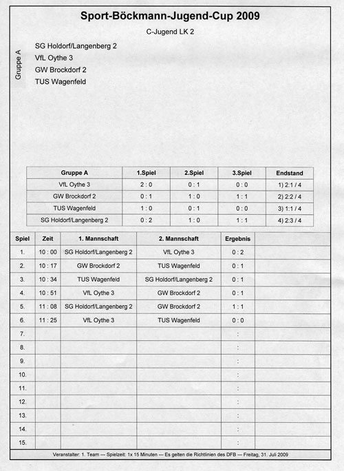 Boeckmann-C-Junioren-LK2-GA