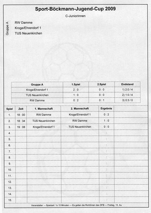 Boeckmann-C-Juniorinnen-A