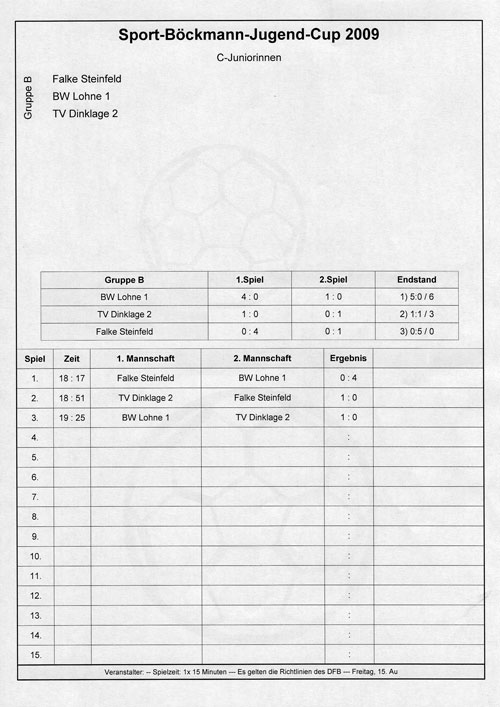 Boeckmann-C-Juniorinnen-B