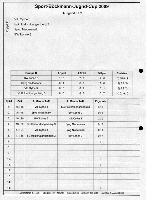 Boeckmann-D-Junioren-LK2-GB