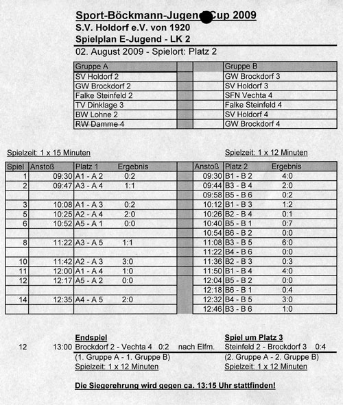 Boeckmann-E-Junioren-LK2