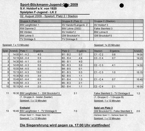 Boeckmann-F-Junioren-LK2